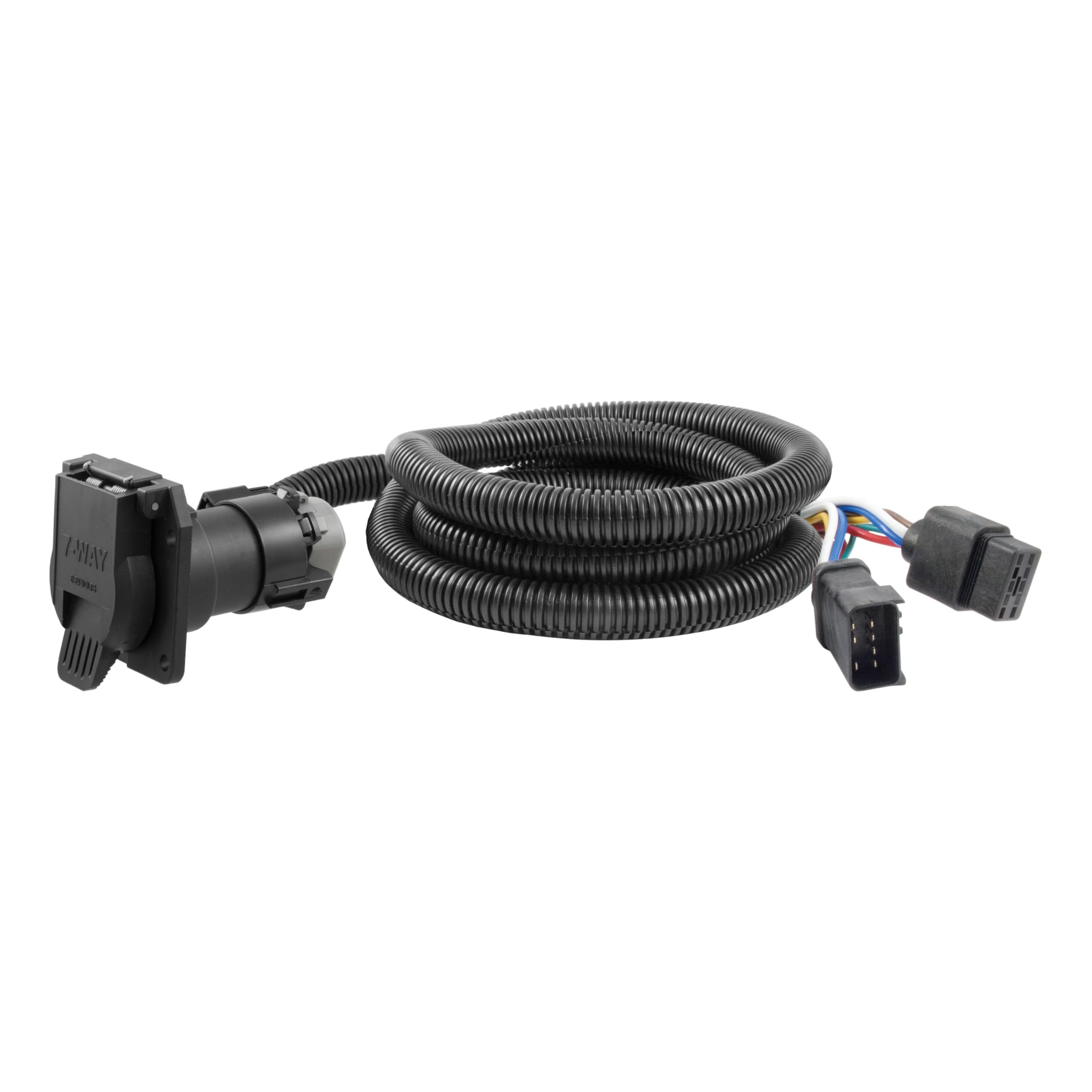 Extension Harnesses